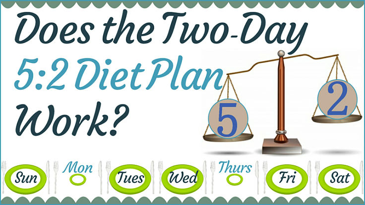 Learn more about the 5:2 diet plant and how to make it work for you