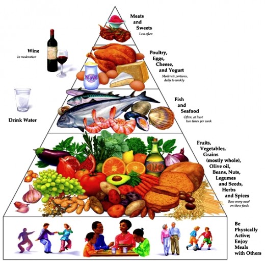 5 kg weight loss in 10 days diet plan picture 5