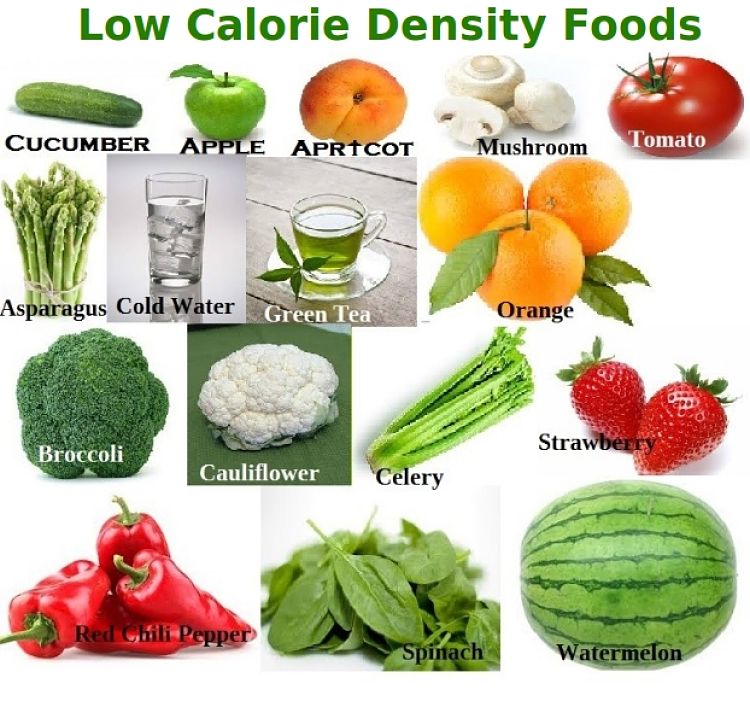 Low calorie denity foods that have little or no fat