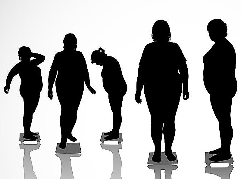 Obesity Stigma is a developing problem in many communities