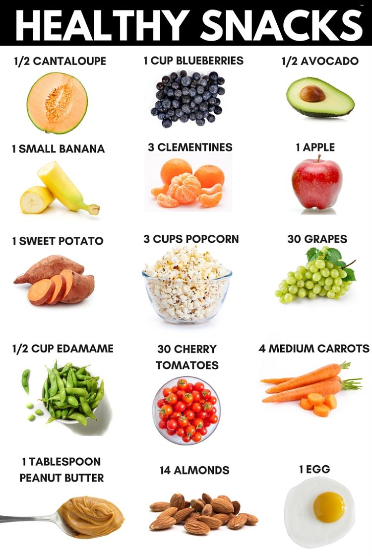 A collection of tasty healthy snacks. See other examples in this article