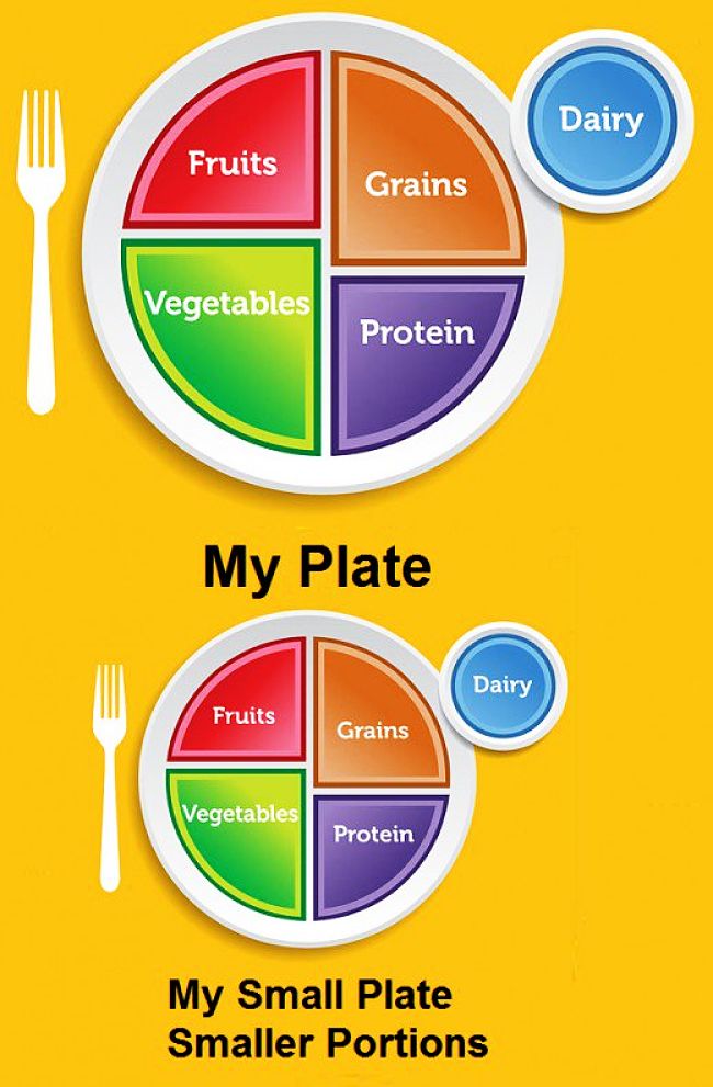 The key to losing weight is smaller portion sizes and intermittent fasting