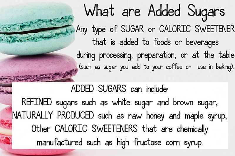 Added sugars come in various forms - check the list of ingredients