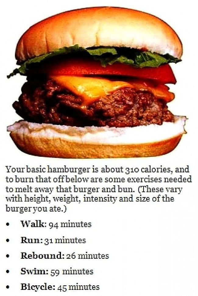 Exercise required to burn off the calories in a typical hamburger