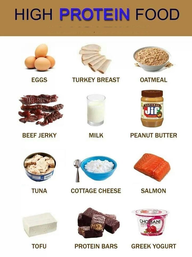 Source of high protein foods with little or no carbohydrate