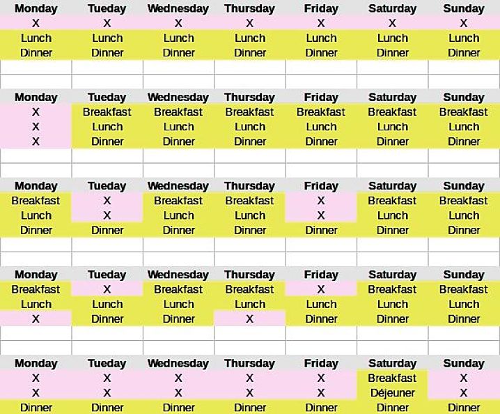 Intermittent Fasting Plan and schedule 5
